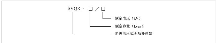 內(nèi)頁(yè)產(chǎn)品型號(hào)